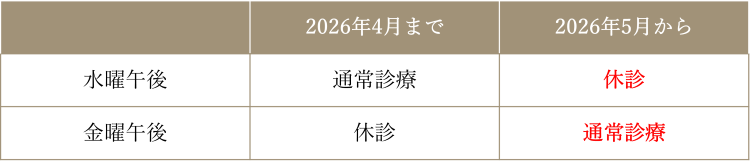 診療時間変更のお知らせ
